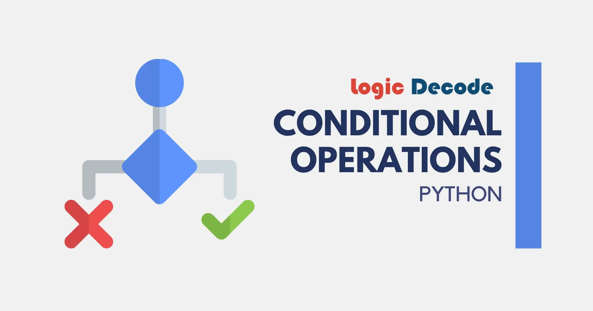 Basic Conditional Operations in Python 3